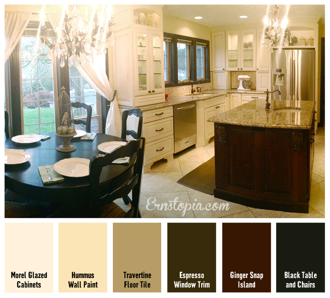 Color pallete for French kitchens